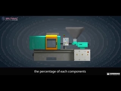 Преимущества гравиметрического батового блендера